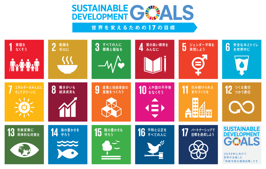 SDGs 項目